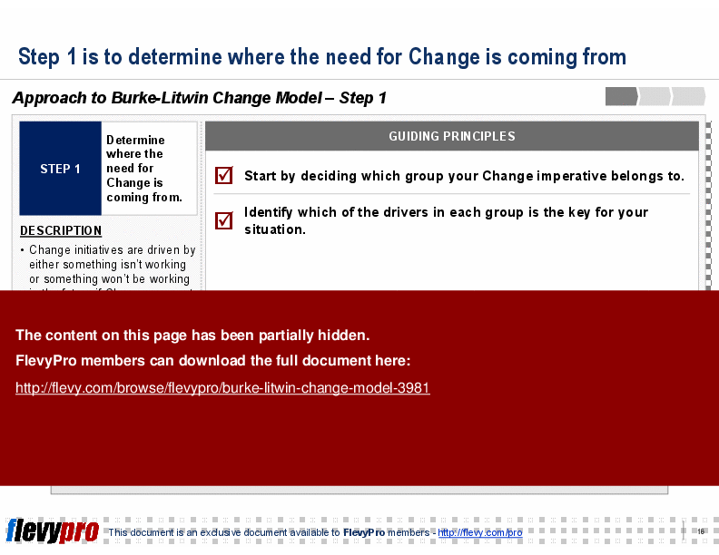 Burke-Litwin Change Model (26-slide PPT PowerPoint presentation (PPT)) Preview Image