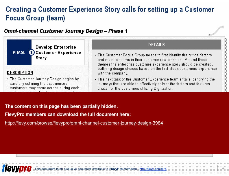 This is a partial preview of Omni-channel Customer Journey Design (22-slide PowerPoint presentation (PPT)). Full document is 22 slides. 