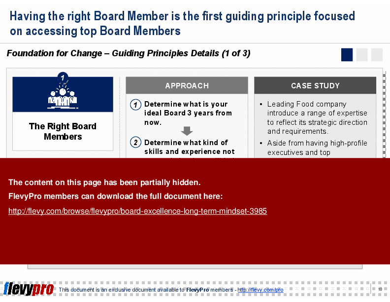 This is a partial preview of Board Excellence: Long-term Mindset (26-slide PowerPoint presentation (PPT)). Full document is 26 slides. 