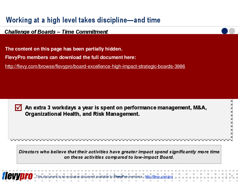This is a partial preview of Board Excellence: High Impact, Strategic Boards (22-slide PowerPoint presentation (PPT)). Full document is 22 slides. 
