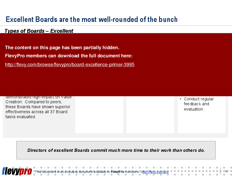 This is a partial preview of Board Excellence Primer (26-slide PowerPoint presentation (PPT)). Full document is 26 slides. 