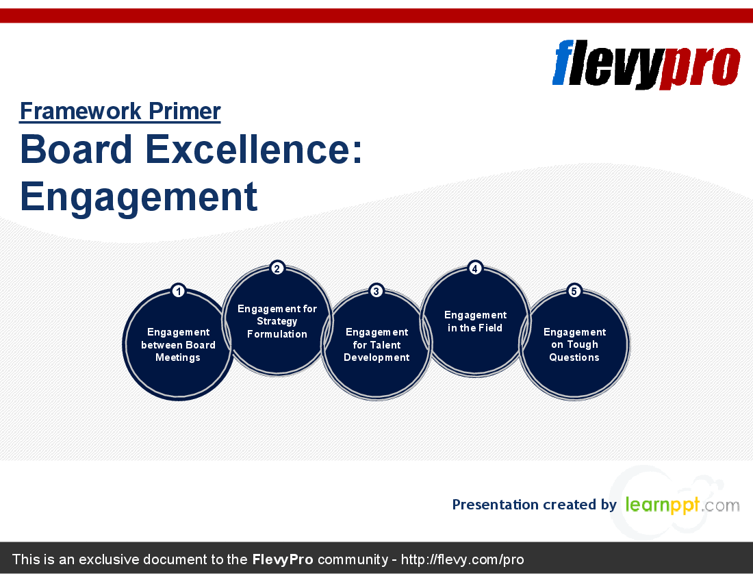 This is a partial preview of Board Excellence: Engagement. Full document is 20 slides. 