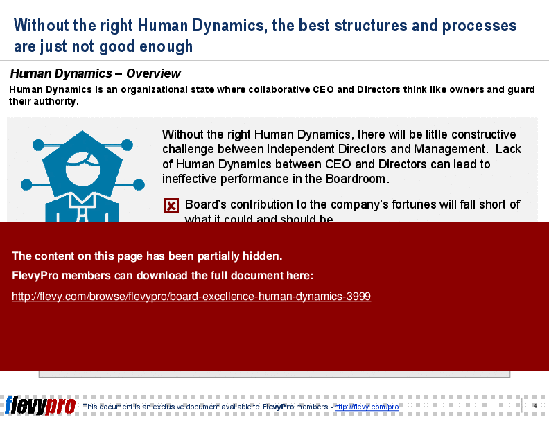 This is a partial preview of Board Excellence: Human Dynamics (23-slide PowerPoint presentation (PPT)). Full document is 23 slides. 