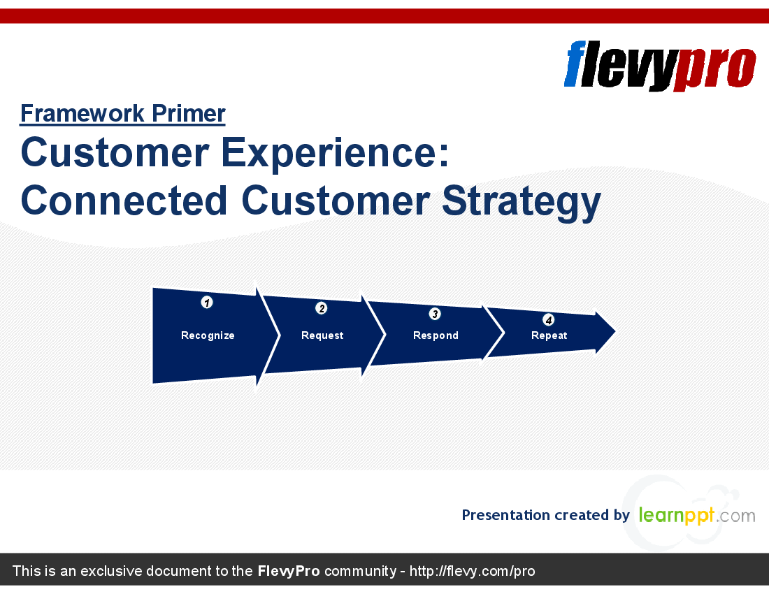 This is a partial preview of Customer Experience: Connected Customer Strategy (27-slide PowerPoint presentation (PPT)). Full document is 27 slides. 