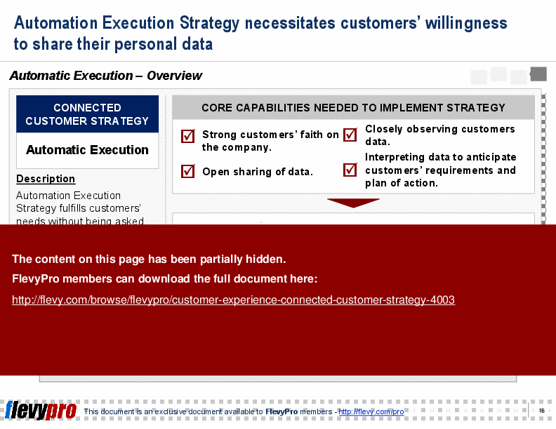 Customer Experience: Connected Customer Strategy (27-slide PPT PowerPoint presentation (PPT)) Preview Image