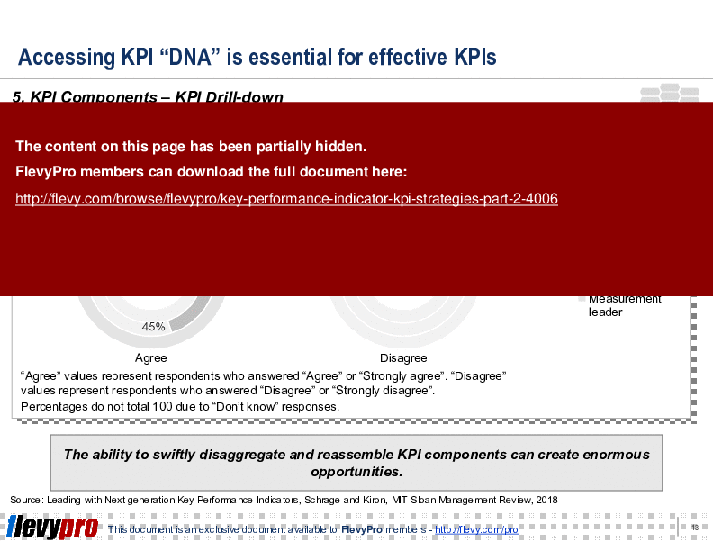 Key Performance Indicator (KPI) Strategies: Part 2 (23-slide PowerPoint presentation (PPT)) Preview Image