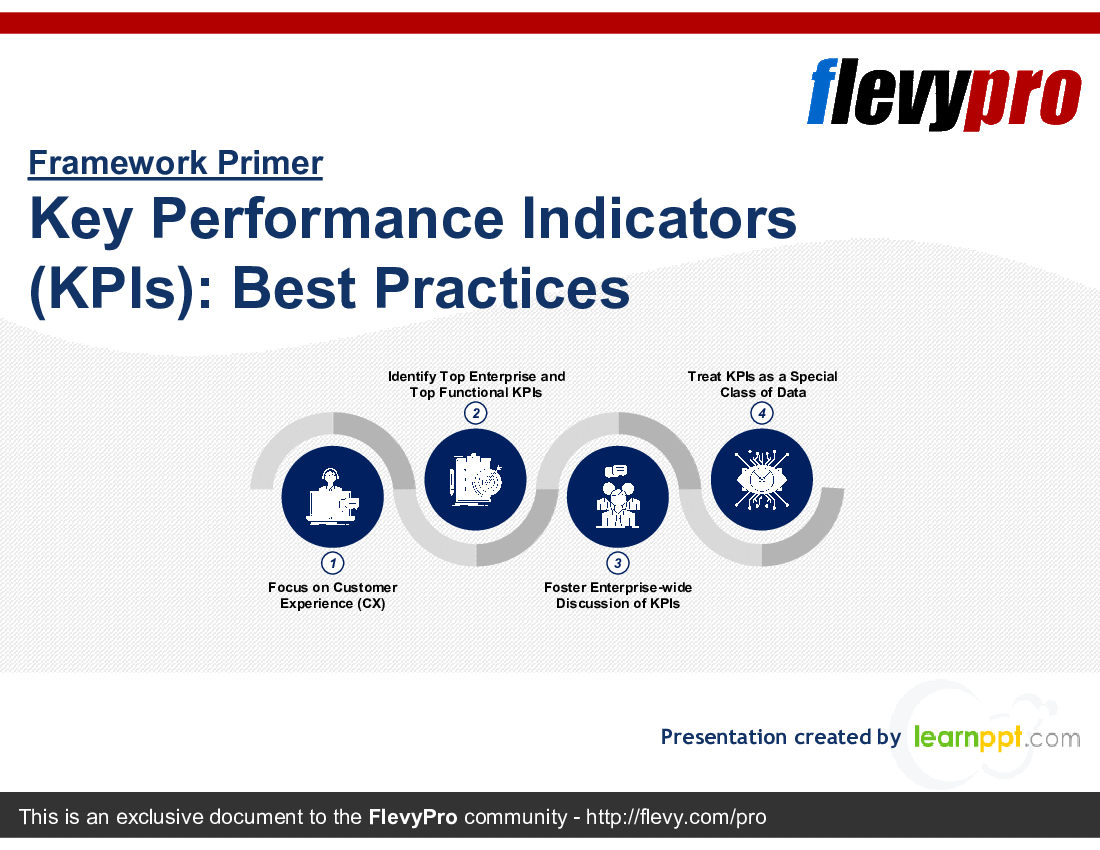 This is a partial preview of Key Performance Indicators (KPIs): Best Practices. Full document is 21 slides. 