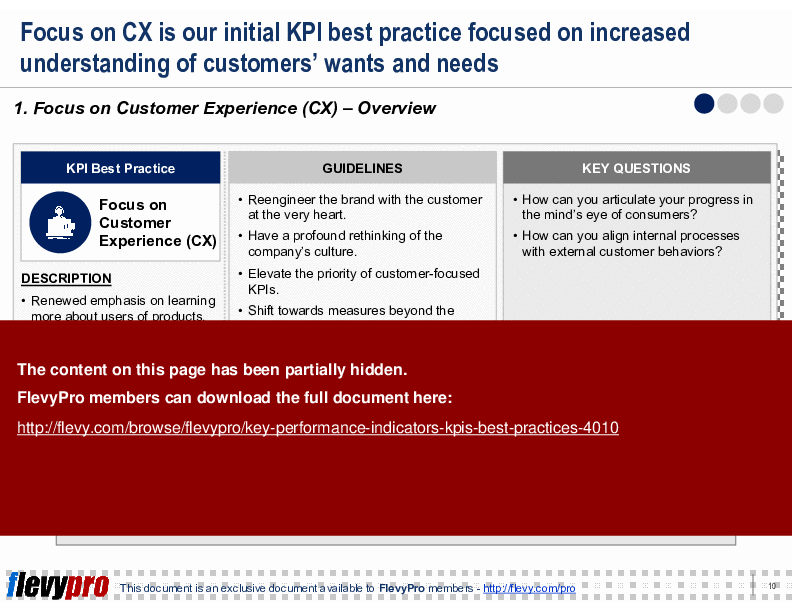 This is a partial preview of Key Performance Indicators (KPIs): Best Practices. Full document is 21 slides. 