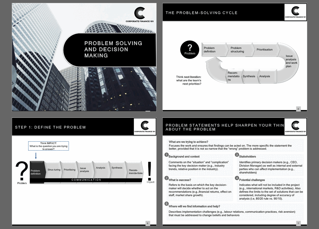 problem solving and decision making training ppt