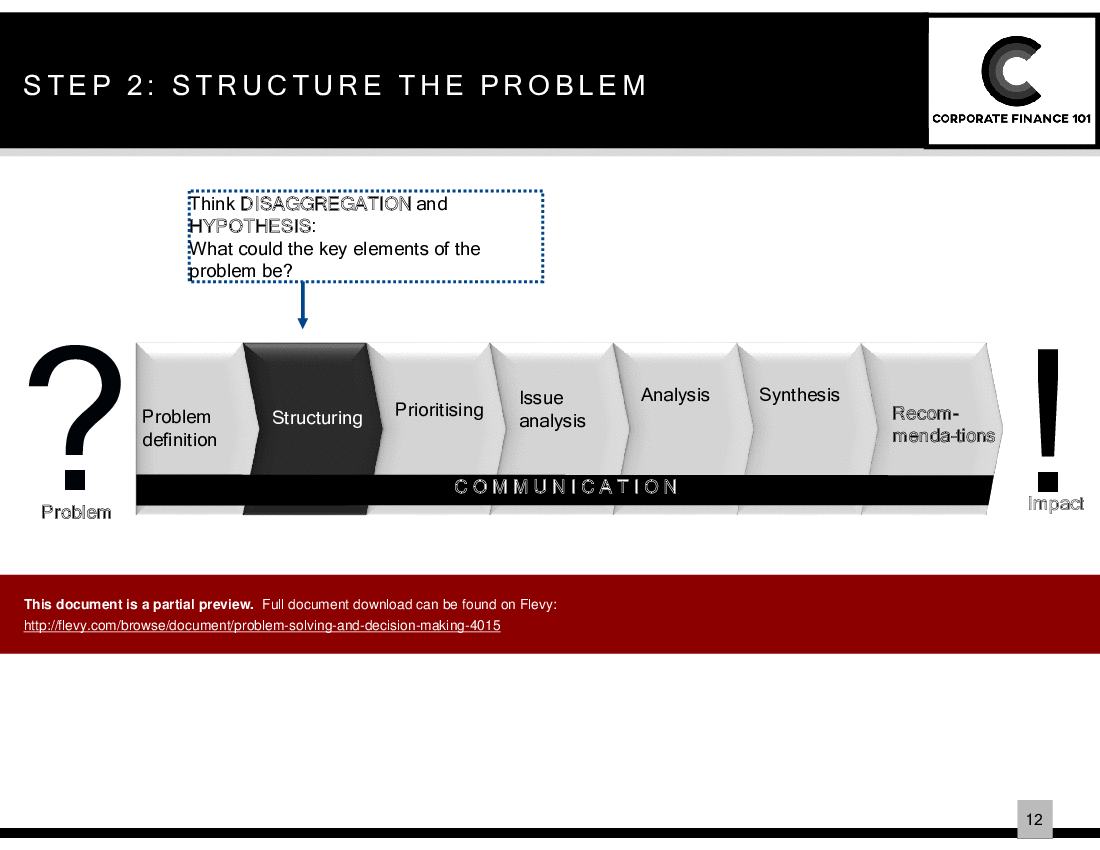 Problem Solving and Decision Making (32-slide PowerPoint presentation (PPT)) Preview Image