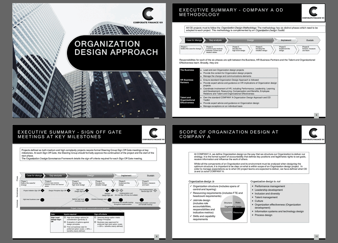 Organization Design Toolkit (103-slide PPT PowerPoint presentation (PPTX)) Preview Image