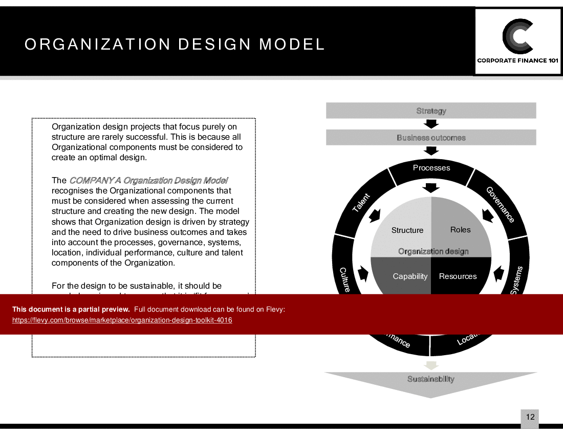 This is a partial preview of Organization Design Toolkit (103-slide PowerPoint presentation (PPTX)). Full document is 103 slides. 