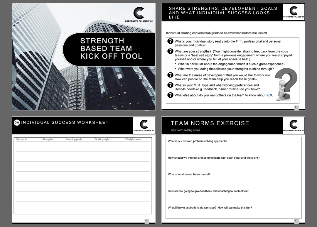 Team Strengths and Weaknesses Analysis Tool