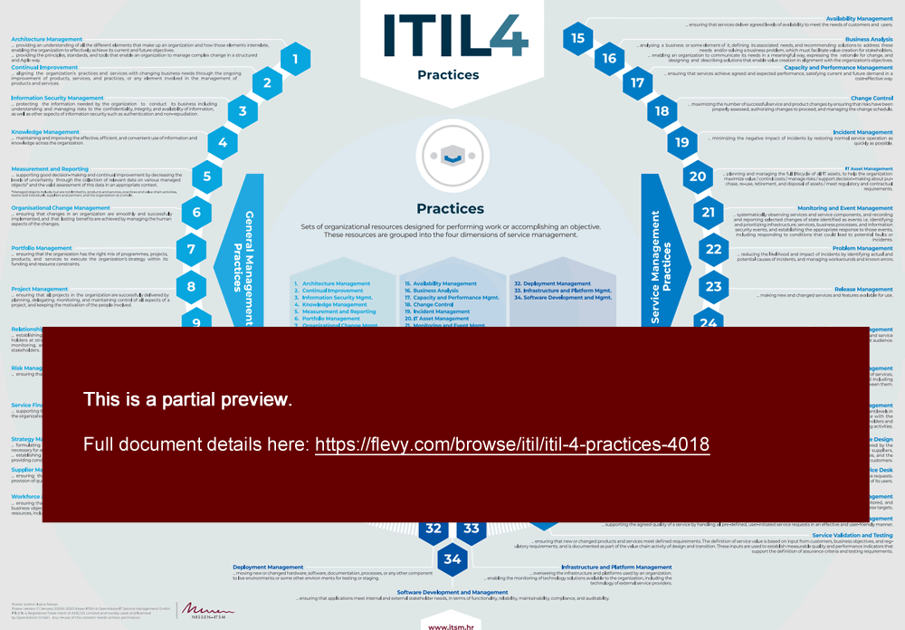 ITIL 4 Poster: ITIL 4 Practices (printable A1, A2) (1-page PDF document) Preview Image