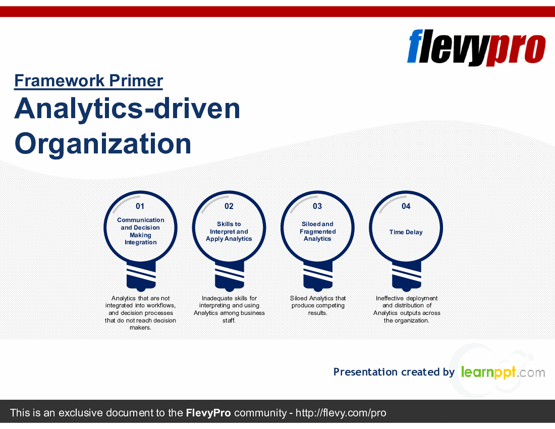 This is a partial preview of Analytics-driven Organization (24-slide PowerPoint presentation (PPTX)). Full document is 24 slides. 