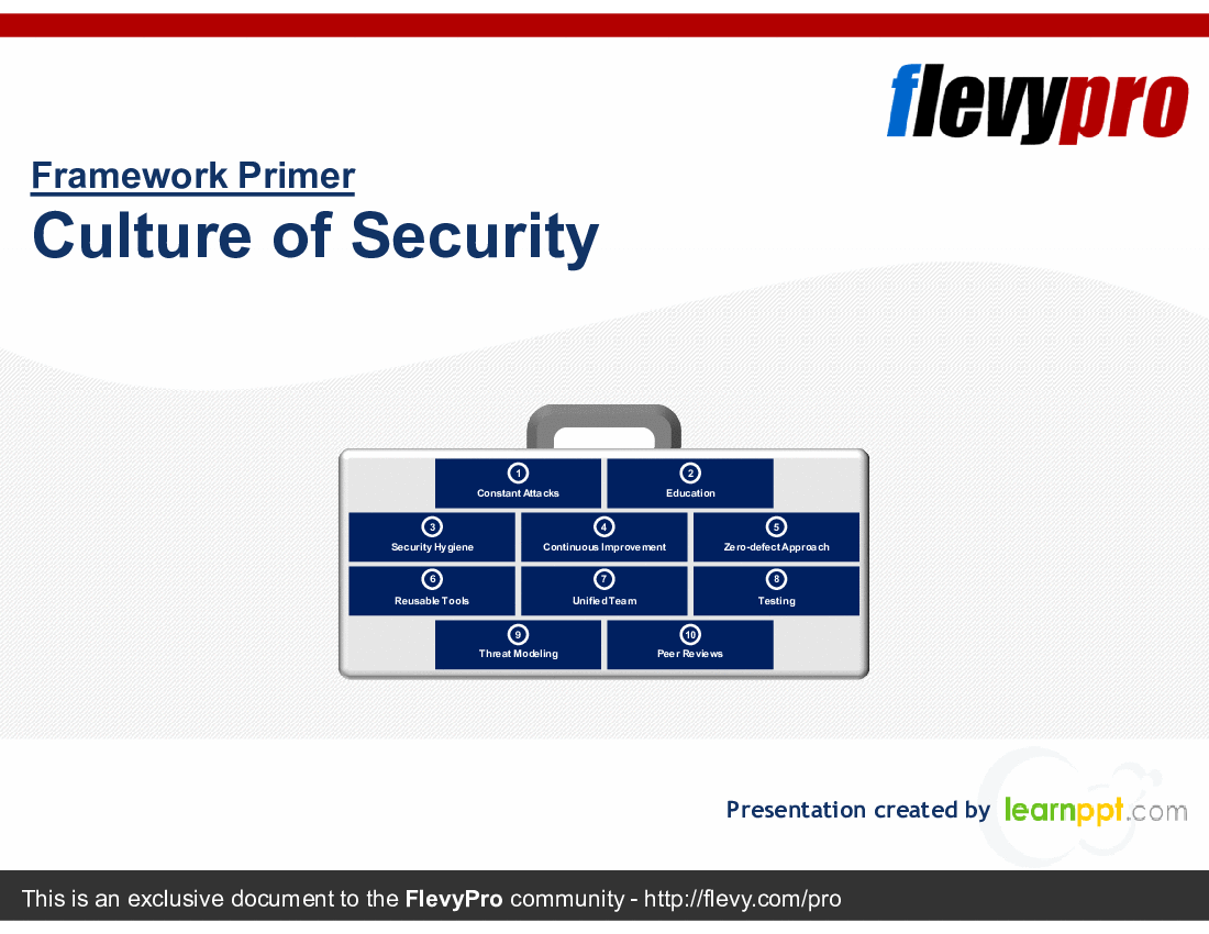 Culture of Security (28-slide PowerPoint presentation (PPTX)) Preview Image
