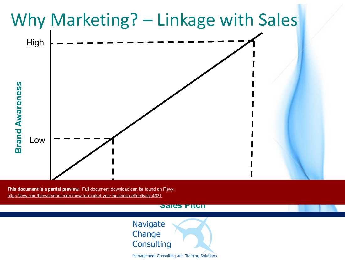 This is a partial preview of How to Market Your Business Effectively Training Programme (78-slide PowerPoint presentation (PPTX)). Full document is 78 slides. 