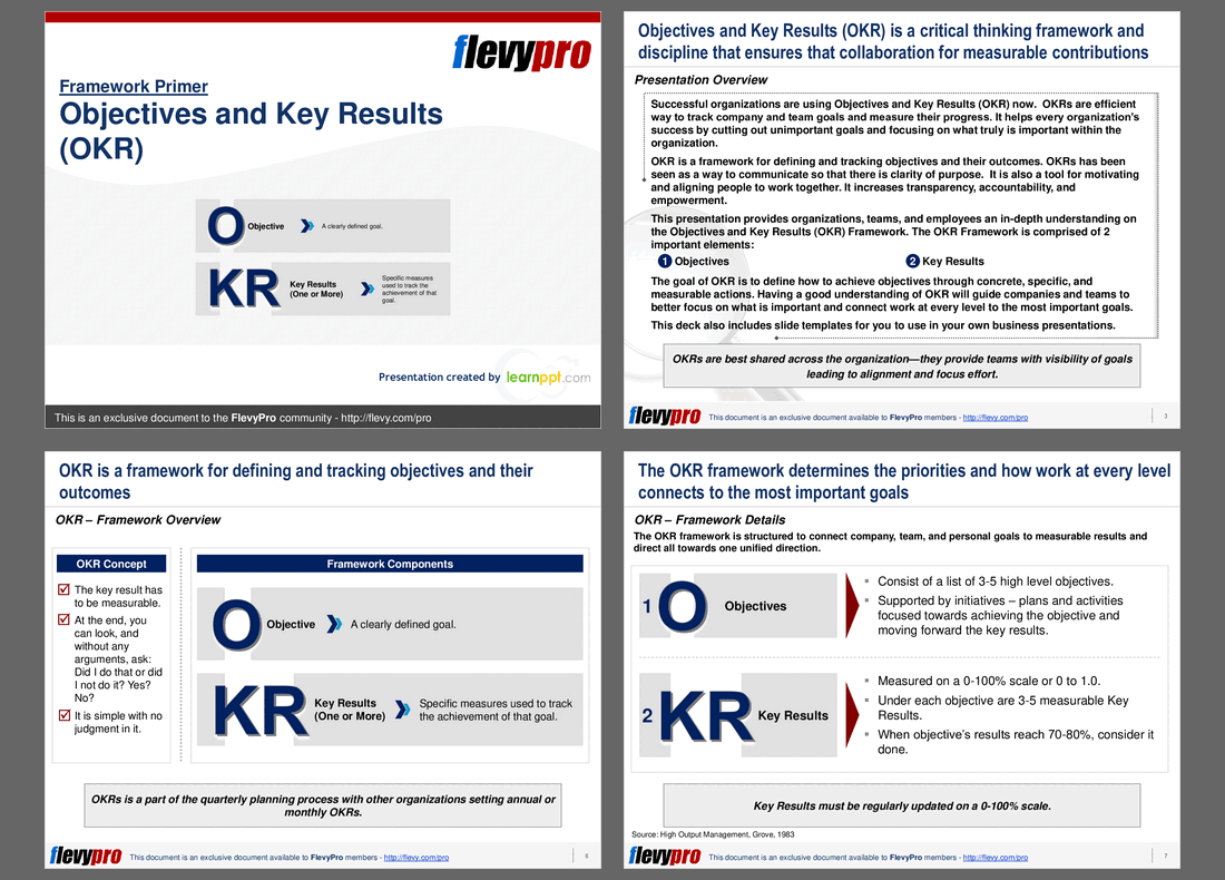 Objectives and Key Results (OKR) (23-slide PPT PowerPoint presentation (PPTX)) Preview Image