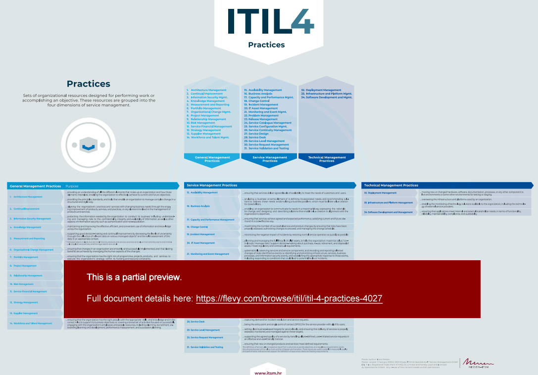 ITIL 4 Poster: ITIL 4 Practices (printable A1, A2) (1-page PDF document) Preview Image