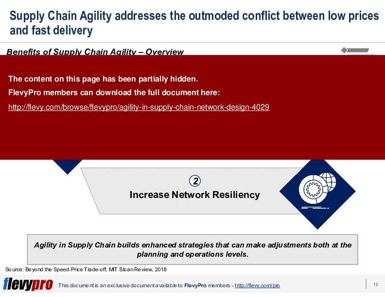 Agility in Supply Chain Network Design (24-slide PowerPoint presentation (PPTX)) Preview Image