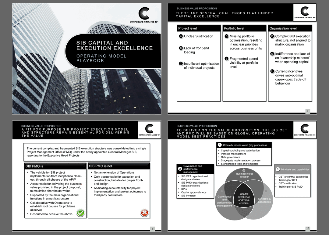 Capital Optimization Guide (126-slide PPT PowerPoint presentation (PPTX)) Preview Image