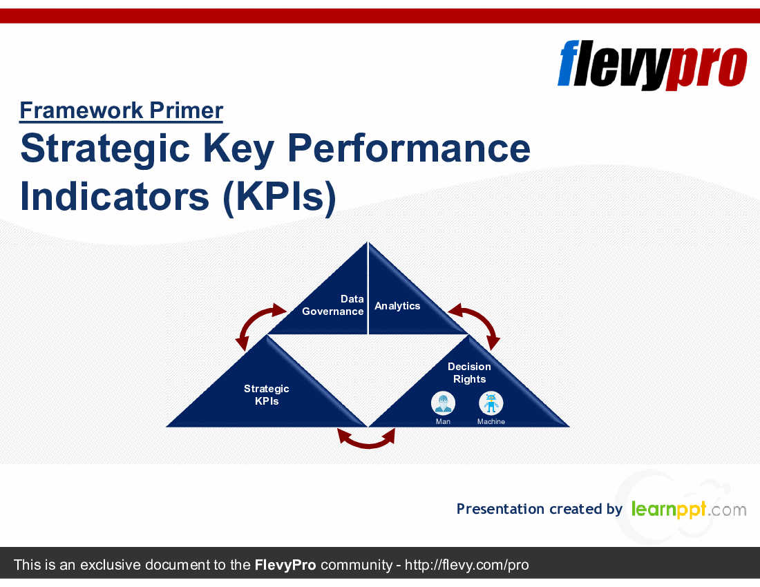This is a partial preview of Strategic Key Performance Indicators (KPIs) (23-slide PowerPoint presentation (PPTX)). Full document is 23 slides. 