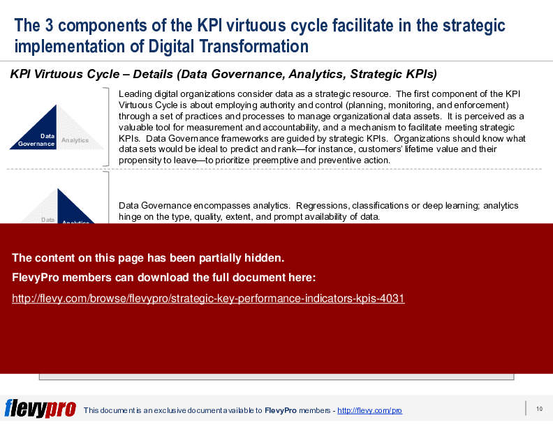 Strategic Key Performance Indicators (KPIs) (23-slide PowerPoint presentation (PPTX)) Preview Image