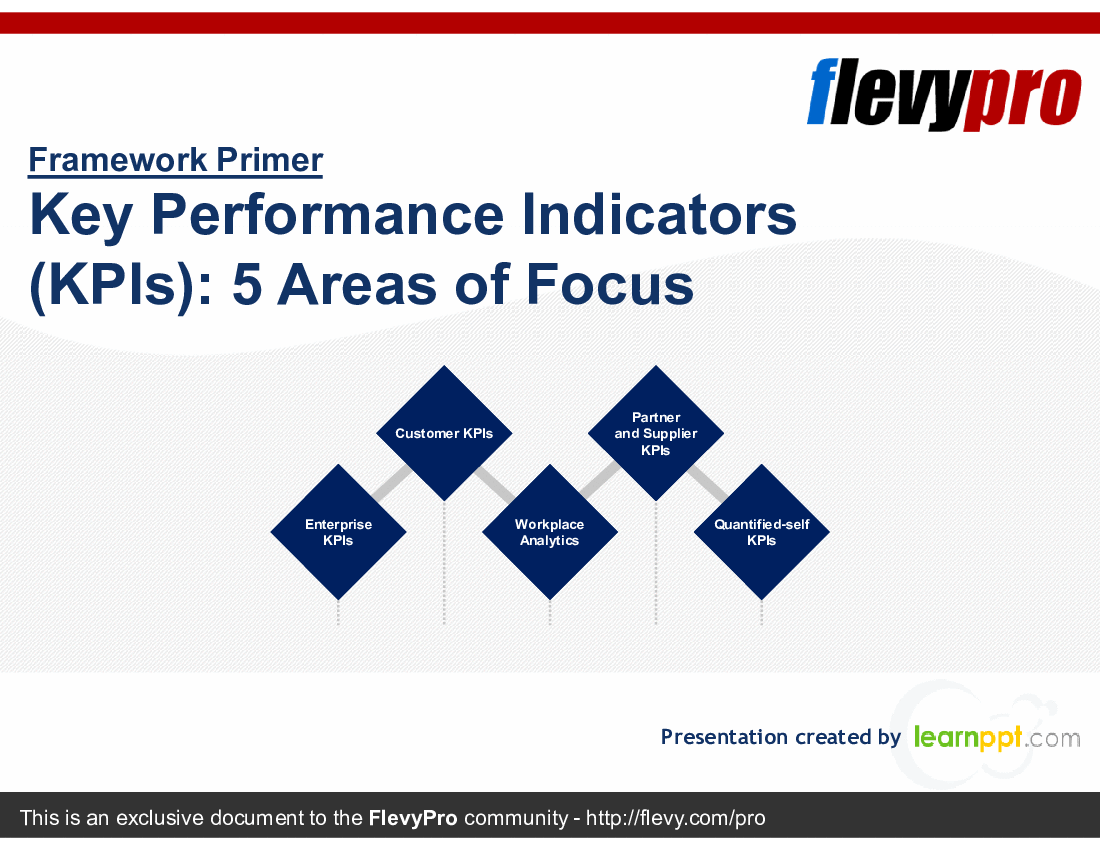This is a partial preview of Key Performance Indicators (KPIs): 5 Areas of Focus (22-slide PowerPoint presentation (PPTX)). Full document is 22 slides. 