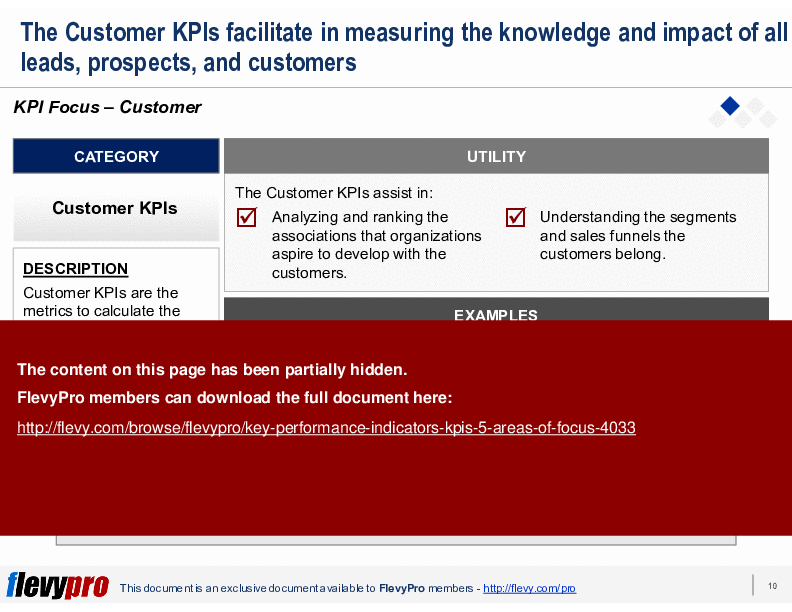 This is a partial preview of Key Performance Indicators (KPIs): 5 Areas of Focus (22-slide PowerPoint presentation (PPTX)). Full document is 22 slides. 