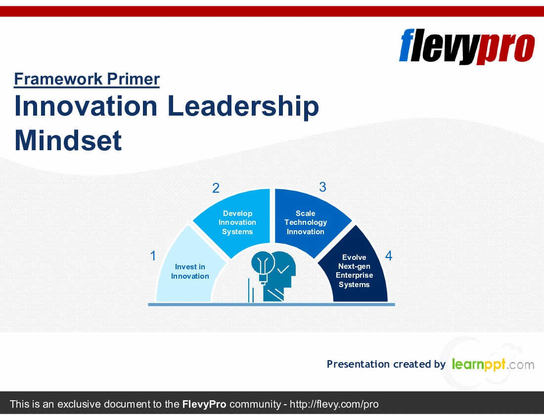 This is a partial preview of Innovation Leadership Mindset (29-slide PowerPoint presentation (PPTX)). Full document is 29 slides. 