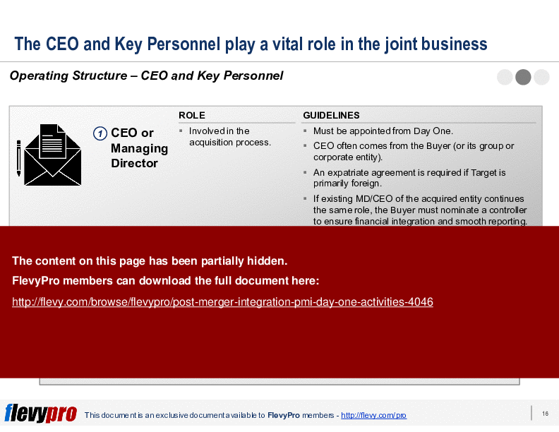 Post-merger Integration (PMI): Day One Activities (28-slide PPT PowerPoint presentation (PPTX)) Preview Image