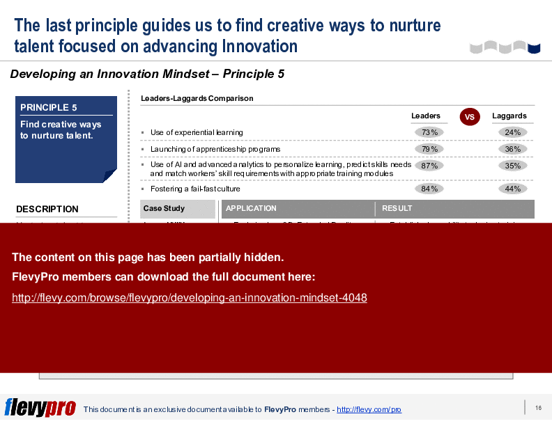 Developing an Innovation Mindset (24-slide PPT PowerPoint presentation (PPTX)) Preview Image