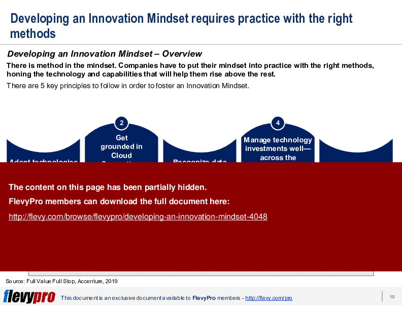 This is a partial preview of Developing an Innovation Mindset (24-slide PowerPoint presentation (PPTX)). Full document is 24 slides. 