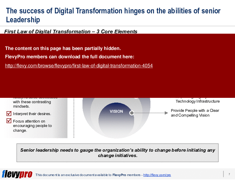 This is a partial preview of First Law of Digital Transformation (20-slide PowerPoint presentation (PPTX)). Full document is 20 slides. 