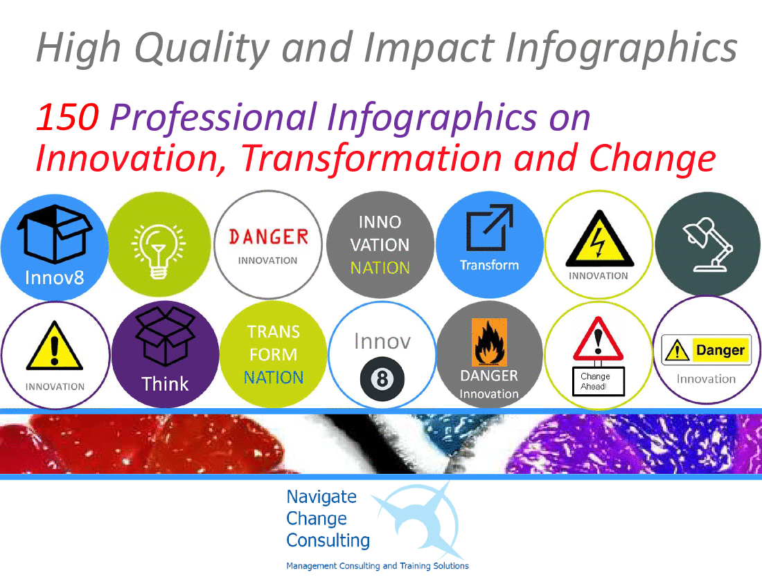 Infographics & Icons on: Innovation, Change & Transformation (11-slide PPT PowerPoint presentation (PPTX)) Preview Image