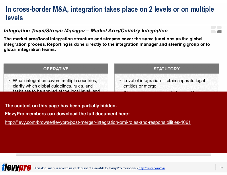 Post-merger Integration (PMI): Roles & Responsibilities (22-slide PPT PowerPoint presentation (PPTX)) Preview Image