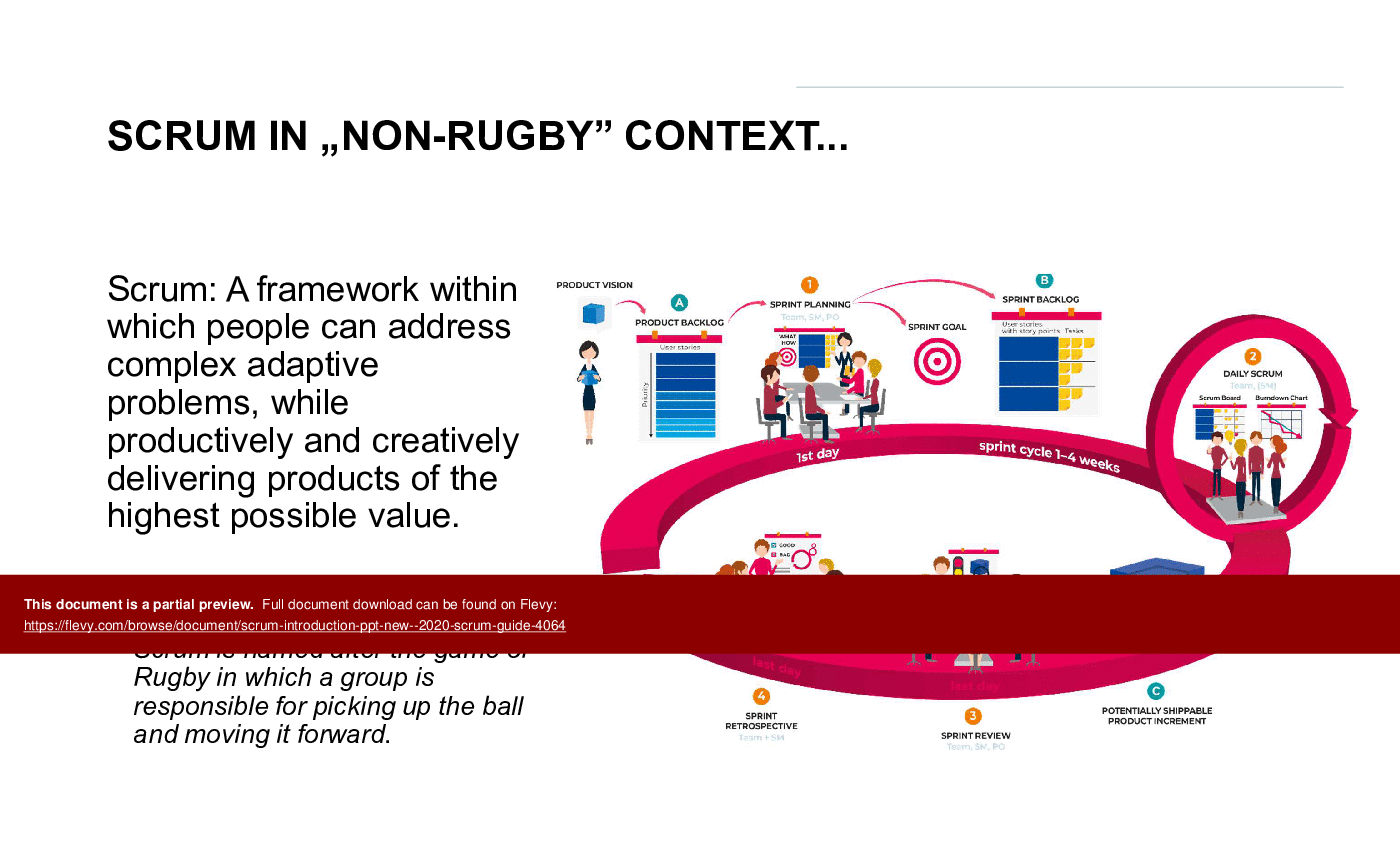 Scrum Introduction (New - 2020 Scrum Guide) (91-slide PPT PowerPoint presentation (PPTX)) Preview Image
