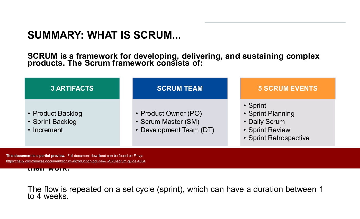 Scrum Introduction (New - 2020 Scrum Guide) (91-slide PowerPoint presentation (PPTX)) Preview Image
