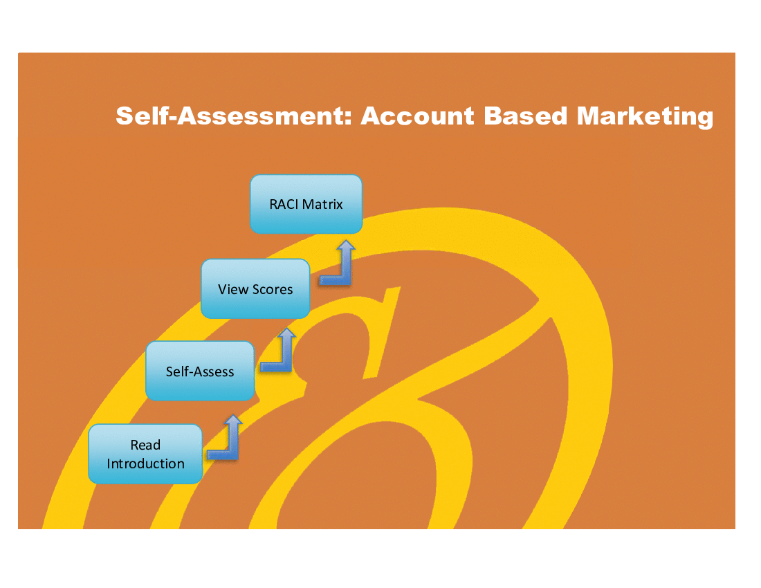Account-Based Marketing (ABM) - Implementation Toolkit (Excel workbook (XLSX)) Preview Image