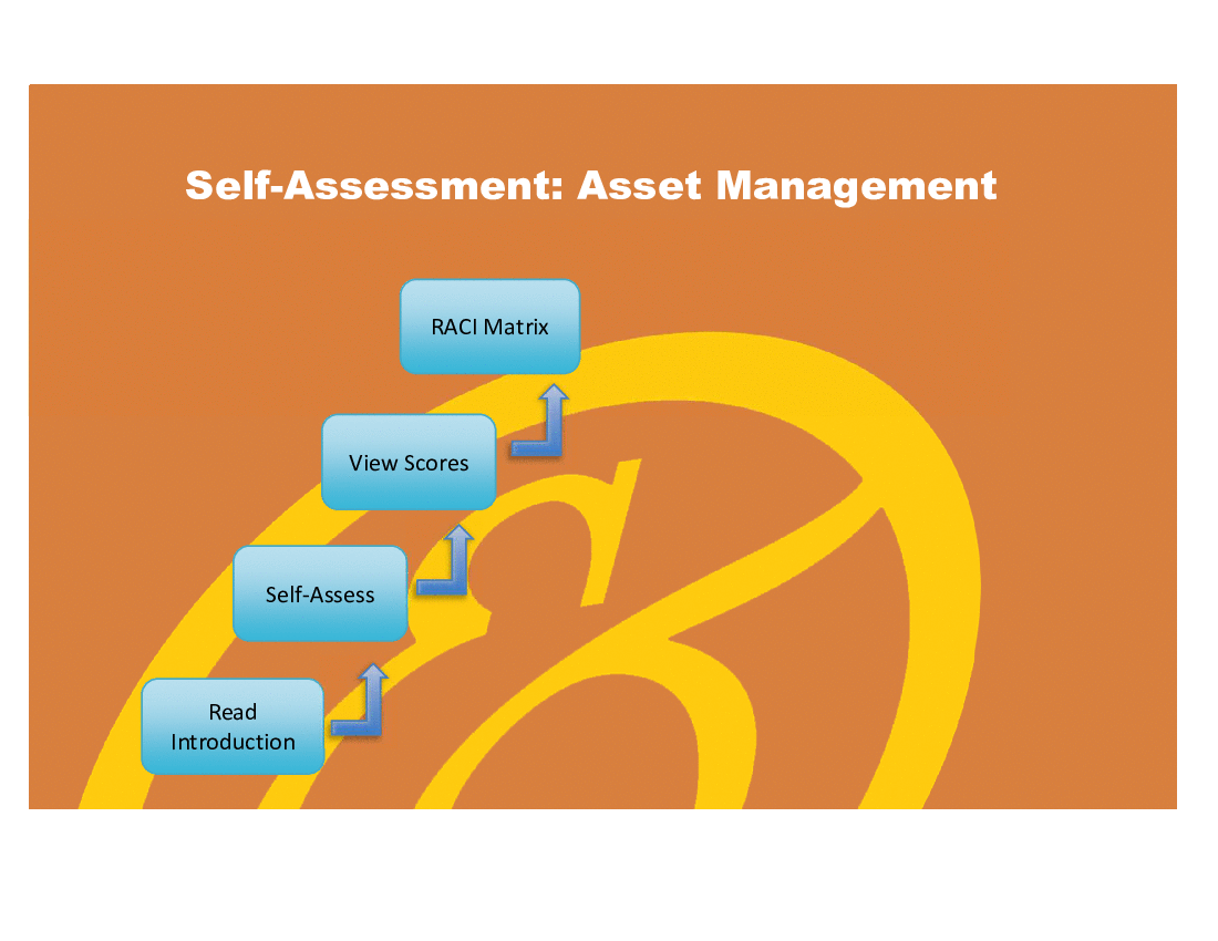 Asset Management - Implementation Toolkit