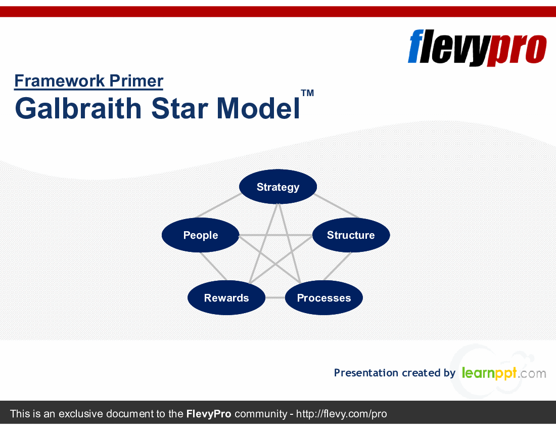 Galbraith Star Model (24-slide PPT PowerPoint presentation (PPTX)) Preview Image
