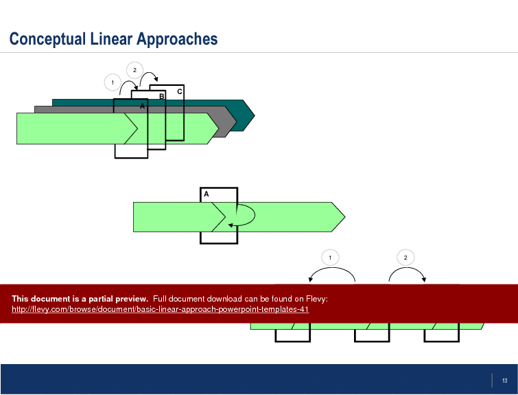 This is a partial preview of Basic Linear Approach PowerPoint Templates (21-slide PowerPoint presentation (PPT)). Full document is 21 slides. 