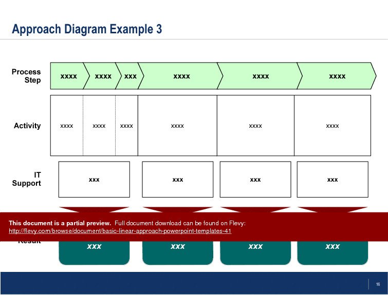 Basic Linear Approach PowerPoint Templates (21-slide PPT PowerPoint presentation (PPT)) Preview Image
