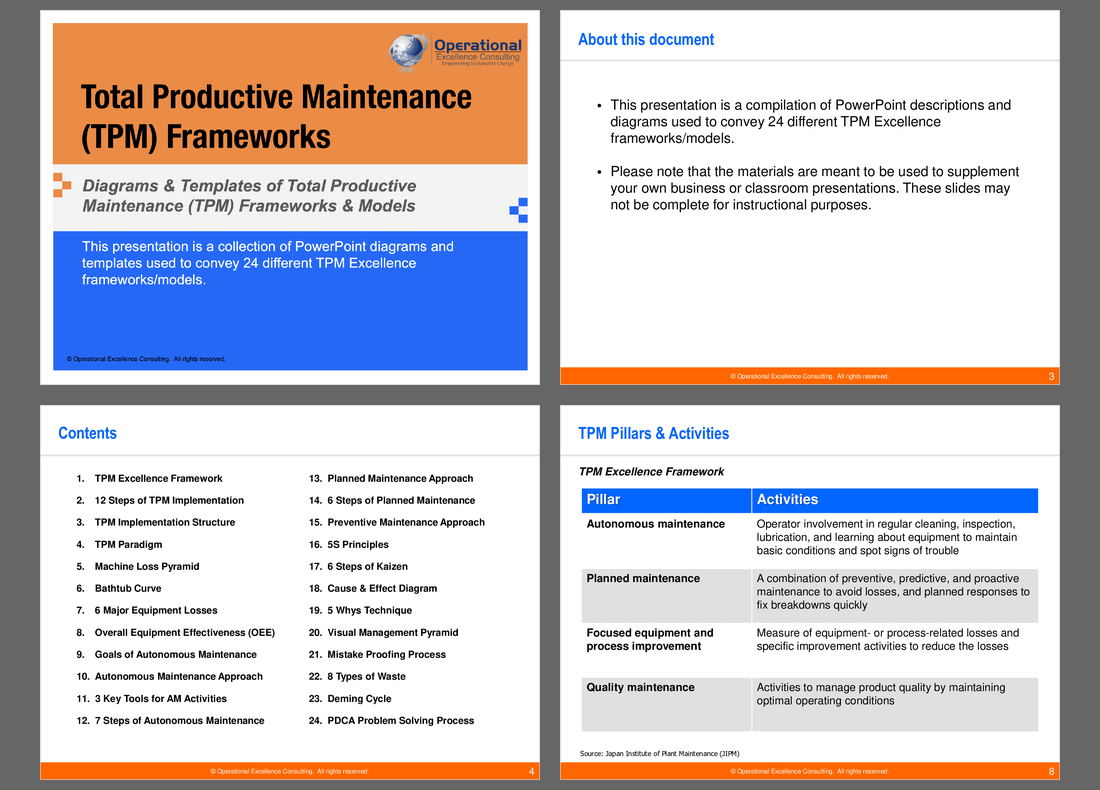 Total Productive Maintenance (TPM) Frameworks (85-slide PPT PowerPoint presentation (PPTX)) Preview Image