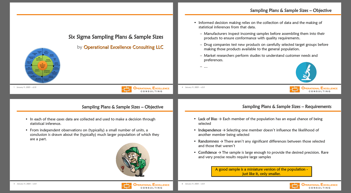 Six Sigma - Sampling Plans & Sample Sizes (120-slide PPT PowerPoint presentation (PPTX)) Preview Image