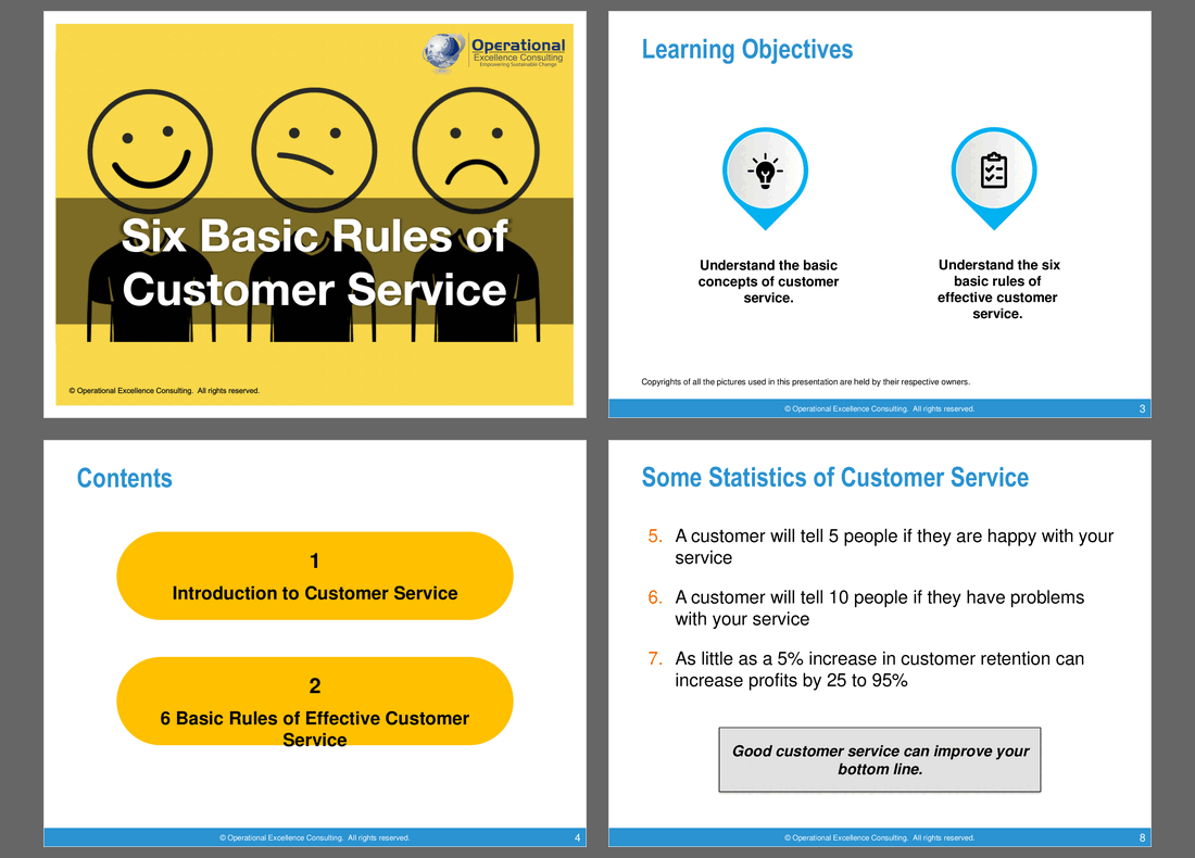 Six Basic Rules of Effective Customer Service (32-slide PPT PowerPoint presentation (PPTX)) Preview Image