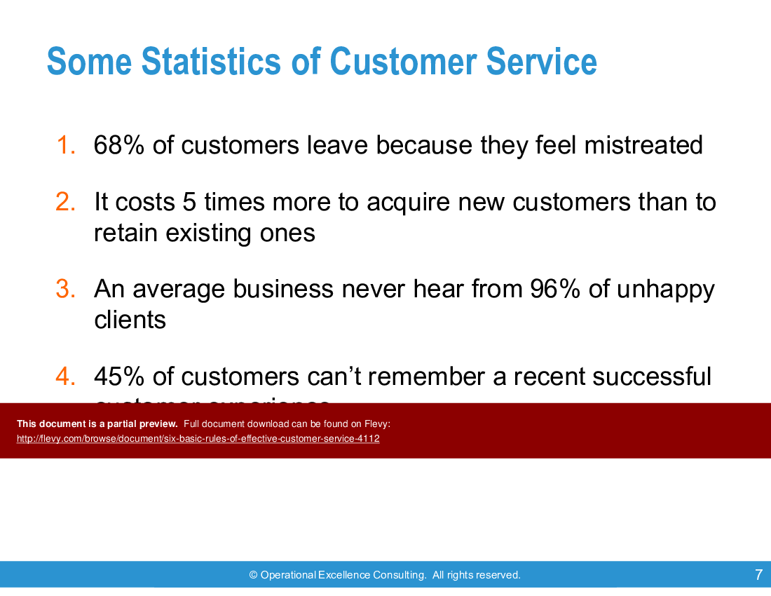 This is a partial preview of Six Basic Rules of Effective Customer Service (32-slide PowerPoint presentation (PPTX)). Full document is 32 slides. 