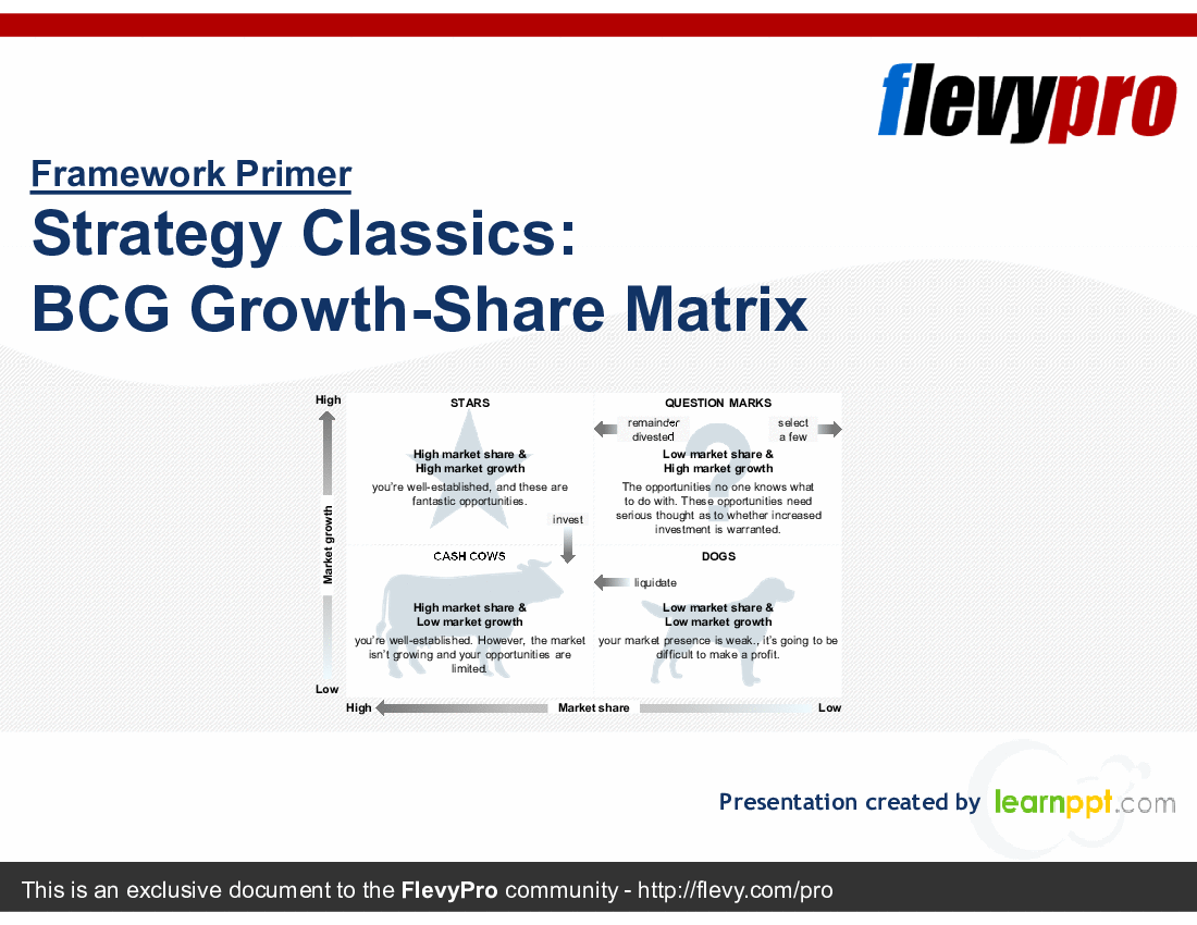 This is a partial preview of Strategy Classics: BCG Growth-Share Matrix (24-slide PowerPoint presentation (PPTX)). Full document is 24 slides. 