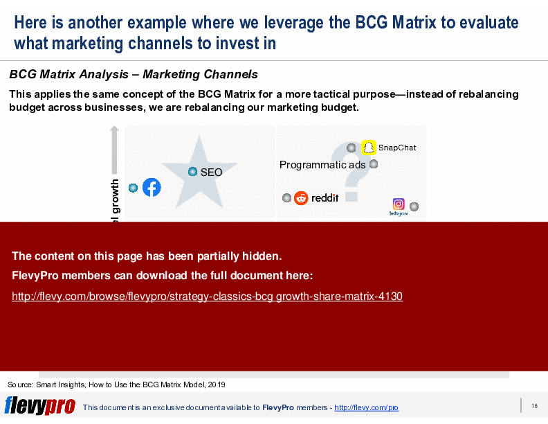 Strategy Classics: BCG Growth-Share Matrix (24-slide PPT PowerPoint presentation (PPTX)) Preview Image