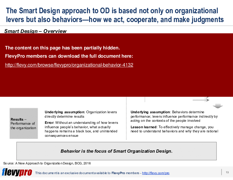 Organizational Behavior (21-slide PPT PowerPoint presentation (PPTX)) Preview Image